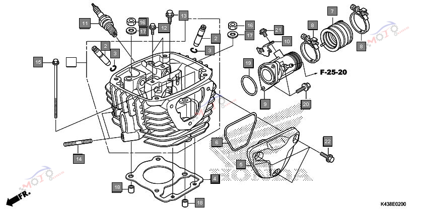 Frame Diagram